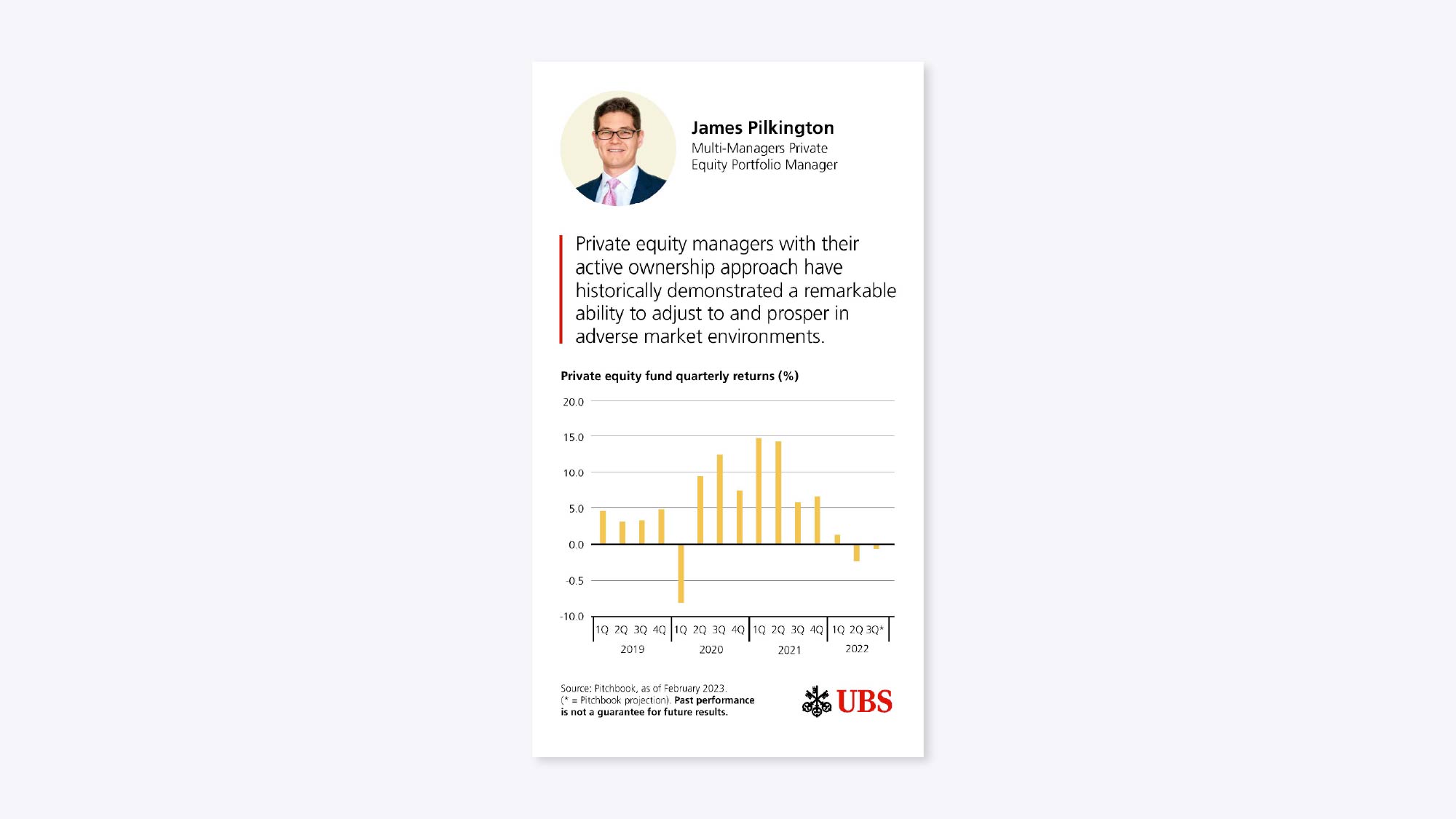 UBS LinkedIn brand