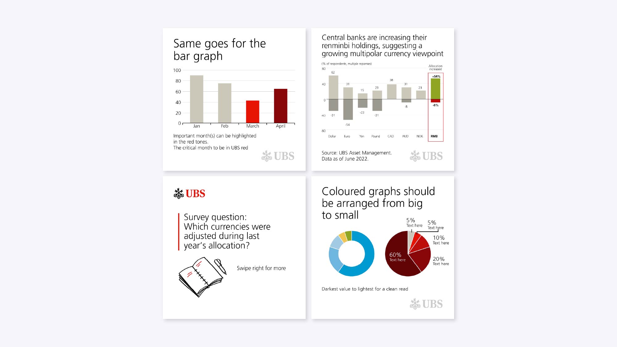 UBS LinkedIn posts