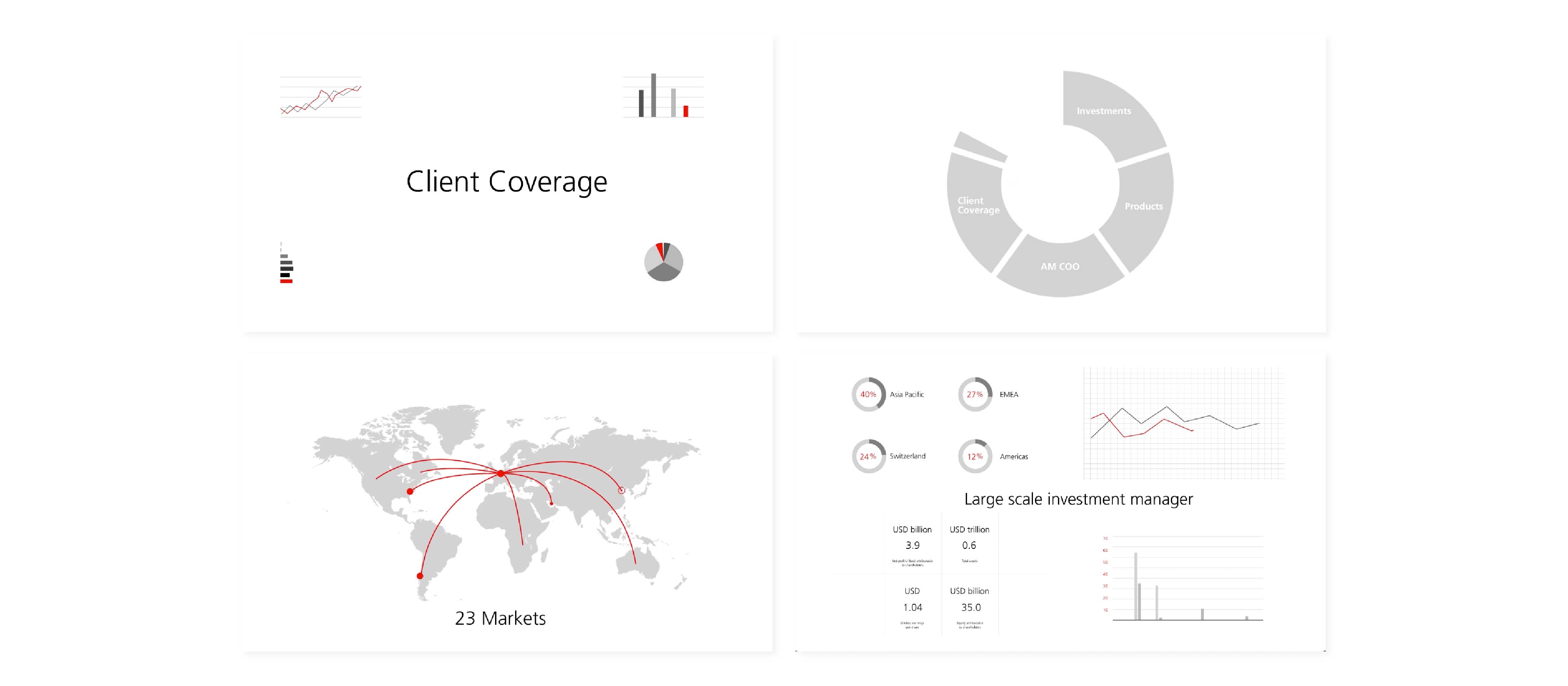UBS motion graphics