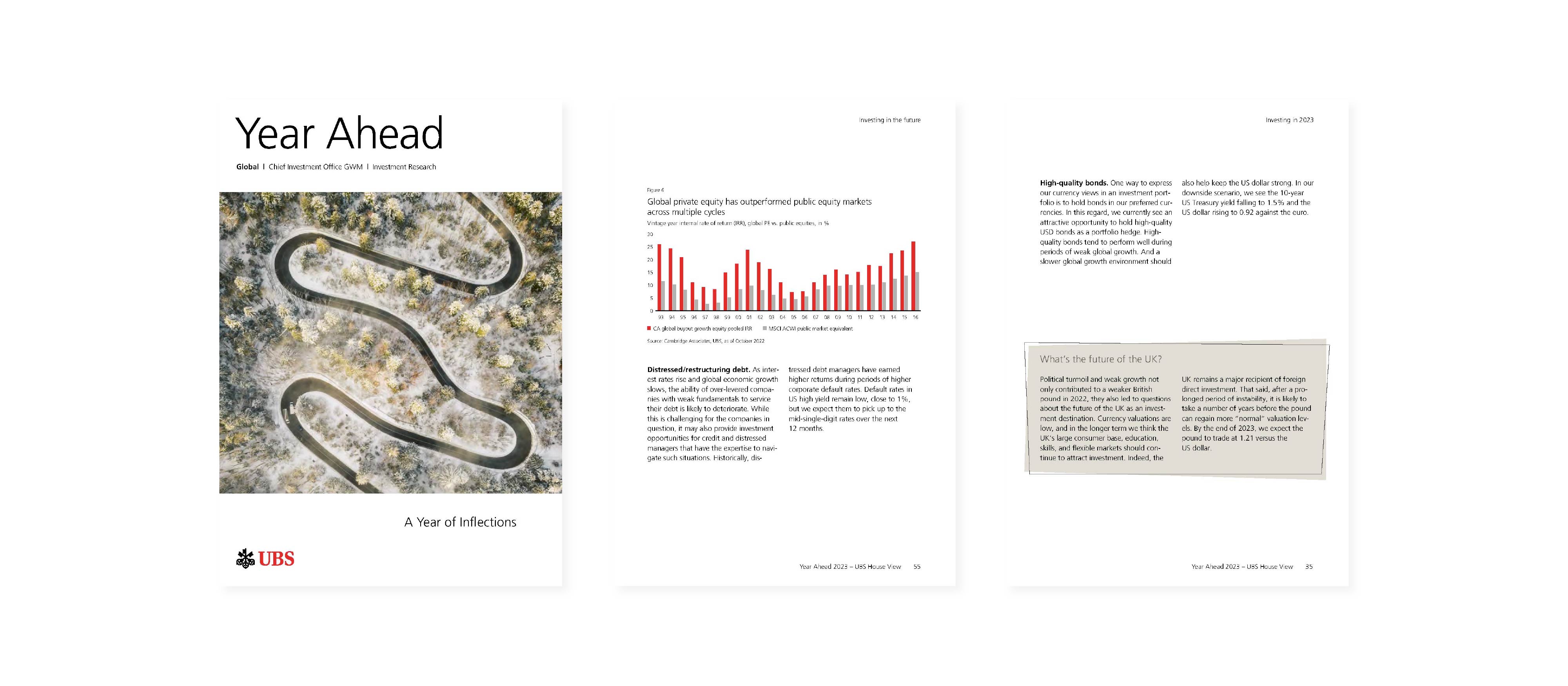 UBS Year Ahead report